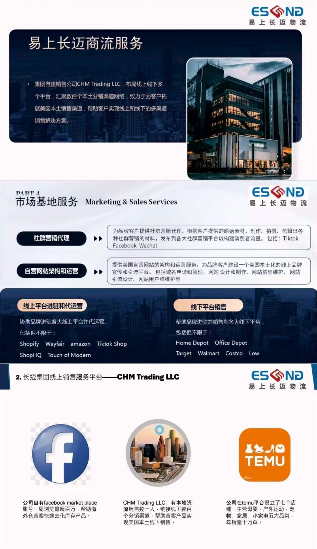 ESOND commerce services — CHM Trading LLC: online platform operations, offline retail channels, social-media marketing and stock-clearance channels